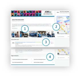 Personalisierungs Punktbeschreibung